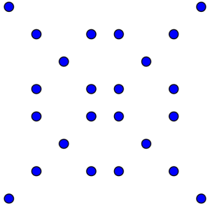 Figur 1: Symmetrisk mønster.